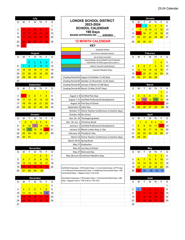 Lonoke Public School District / Overview